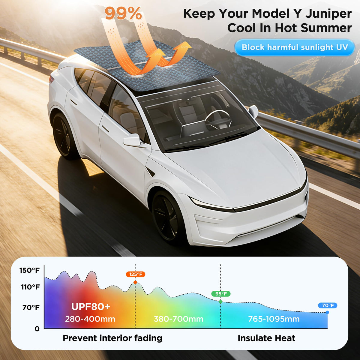 QINQINTU folded sunshade compact in storage for easy trunk or frunk stowage