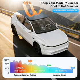 QINQINTU folded sunshade compact in storage for easy trunk or frunk stowage