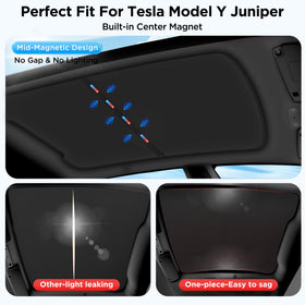 QINQINTU sunshade installed on Tesla Model Y Juniper glass roof reducing glare