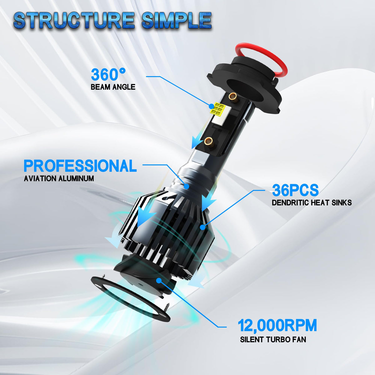QIPEIZSP compact driver and plug fitting under covers for easy installation