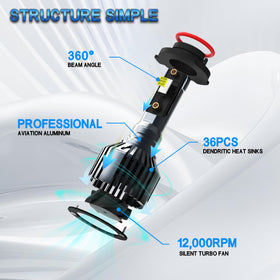 QIPEIZSP compact driver and plug fitting under covers for easy installation