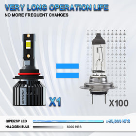 QIPEIZSP 9006 9145 fog bulb close-up showing compact plug-and-play design