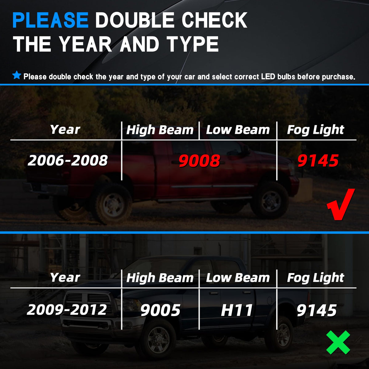 QIPEIZSP close-up of 9008 H13 headlight bulb highlighting durable build