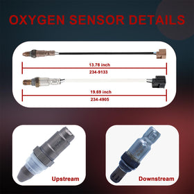 QIYBONE downstream sensor thread close-up showing secure seal benefit