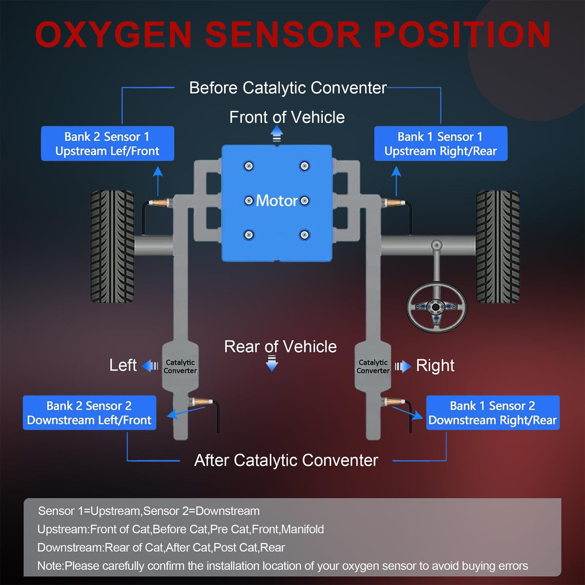 QIYBONE mechanic installing O2 sensor in garage demonstrating easy replacement