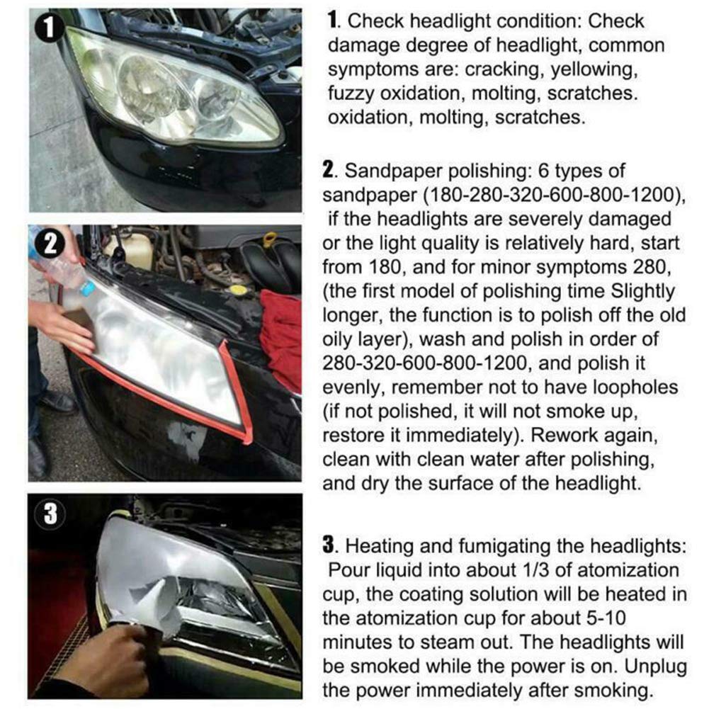 QKDS atomization cover placed on headlight providing controlled restoration benefit
