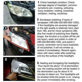 QKDS atomization cover placed on headlight providing controlled restoration benefit