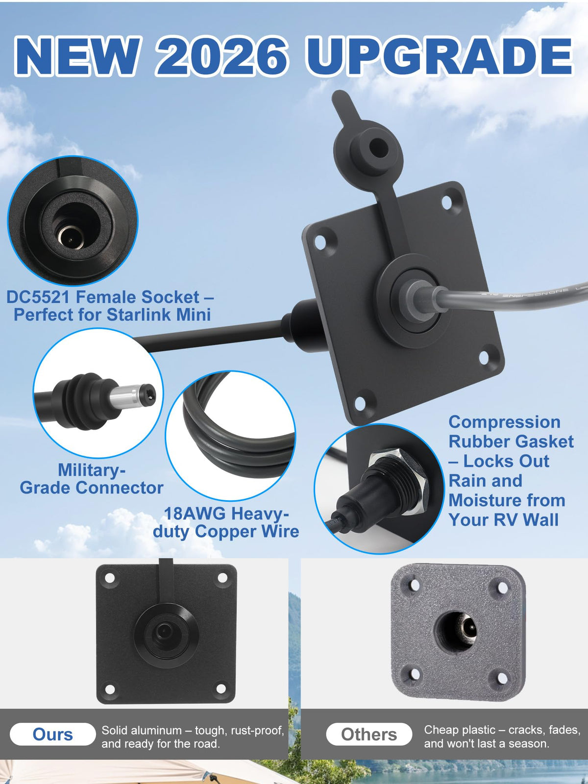 QKJCE installed on RV sidewall demonstrating secure, waterproof passthrough