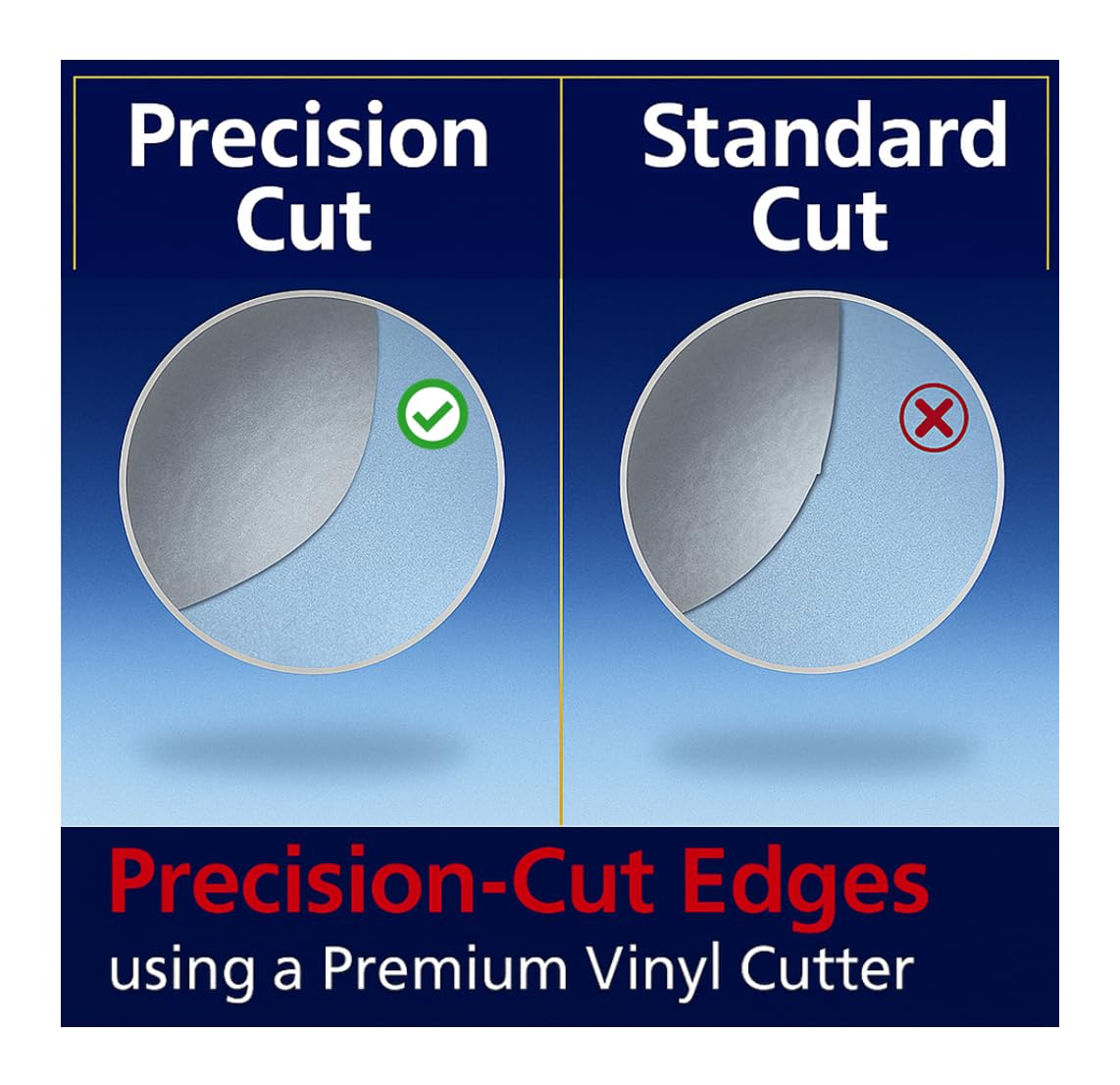 QLim size comparison with ruler showing accurate pre-cut dimensions