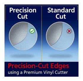 QLim size comparison with ruler showing accurate pre-cut dimensions