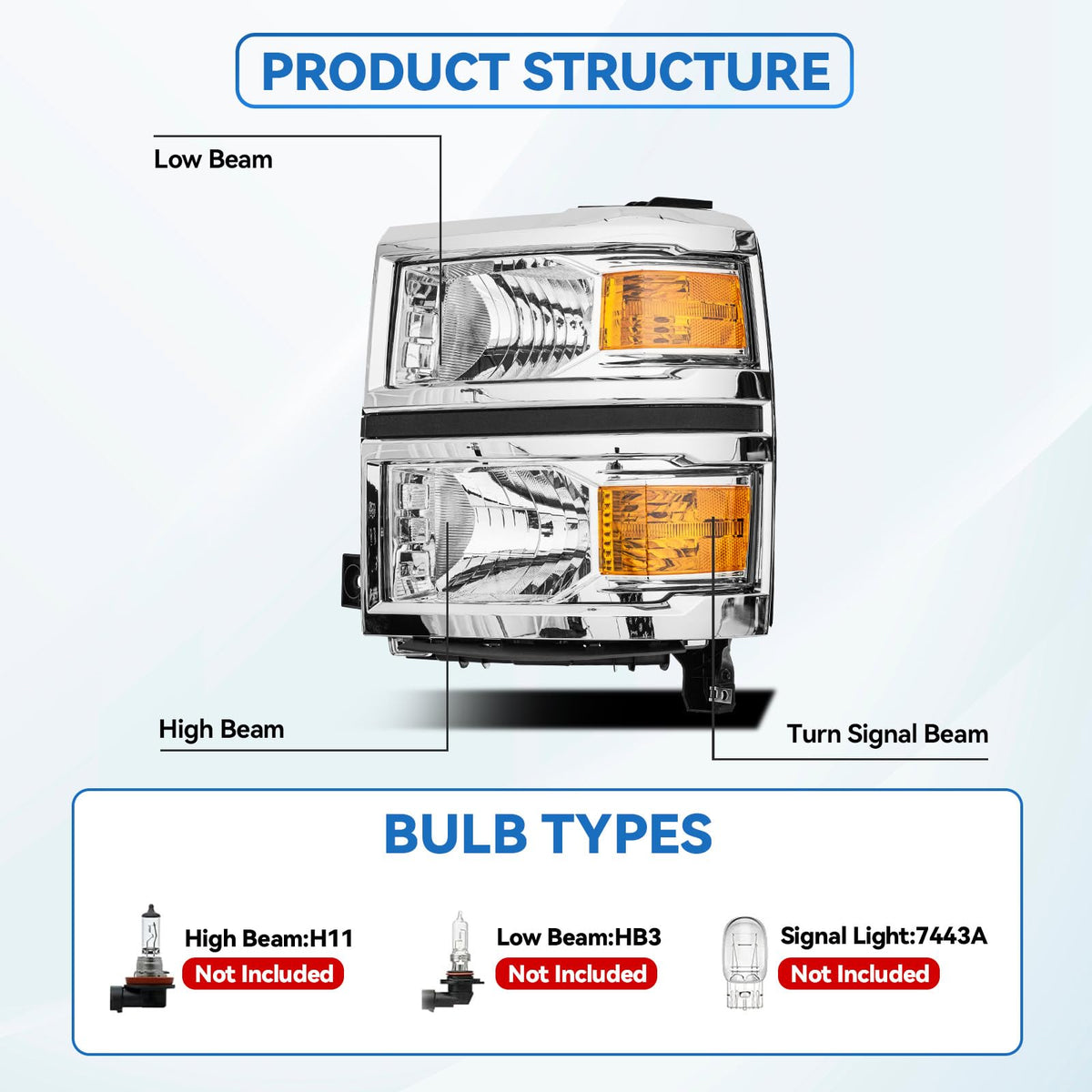 QLLUYTR front view headlight assembly displaying clear lens and reflector, restoring factory appearance