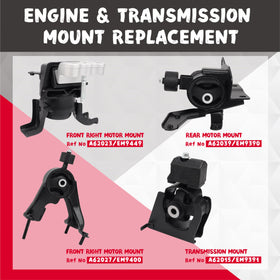 QRYIPPDM front-right motor mount closeup highlighting durable rubber and improved stability
