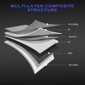 Qualencey fabric close-up showing six-layer texture and scratch protection
