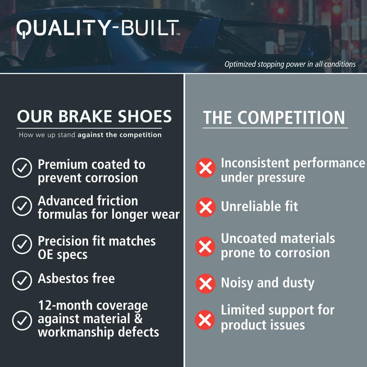 Quality-Built brake shoes installed in drum illustrating proper fit