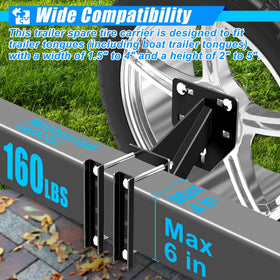 Qualward powder‑coat finish detail illustrating corrosion resistance benefit