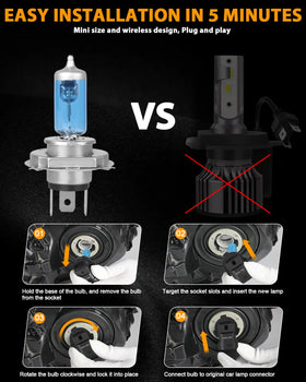 QUAYUB bulb base and connector detail showing plug-and-play installation benefit