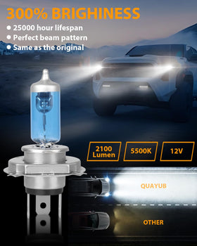 QUAYUB bulb installed in Tacoma headlight demonstrating easy fit and secure hold