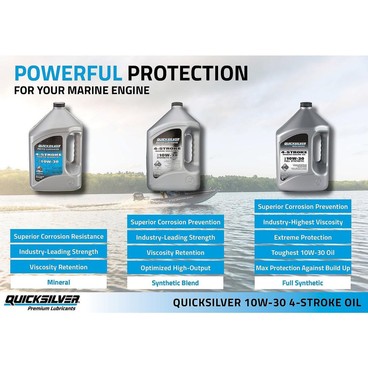 Quicksilver oil in use on an outboard motor showing protection benefits