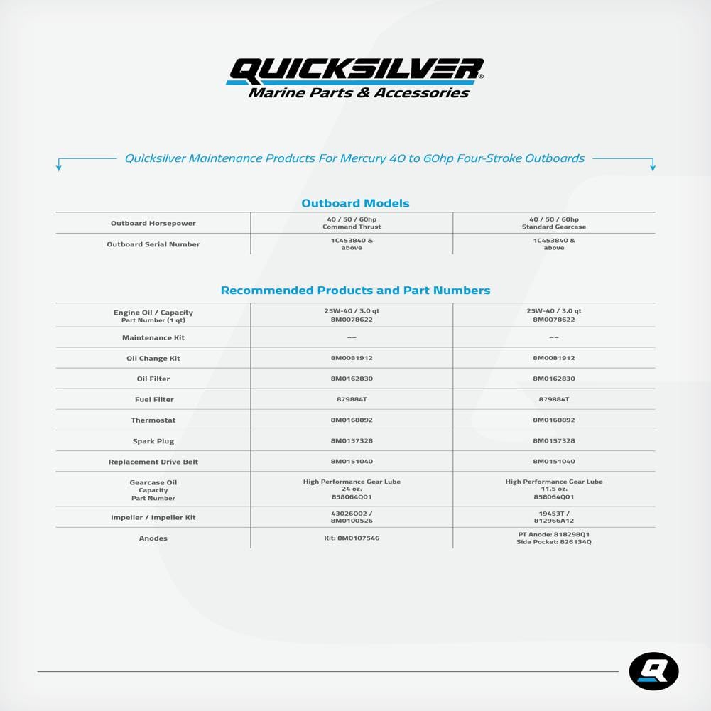 Quicksilver premium oil filter detail offering correct fit and filtration benefit