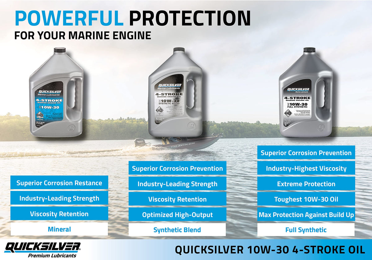 Quicksilver pour spout detail demonstrating spill-resistant design and precise pouring benefit