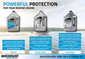 Quicksilver pour spout detail demonstrating spill-resistant design and precise pouring benefit