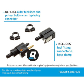 Quicksilver connector beside ruler scale showing compact size and easy installation