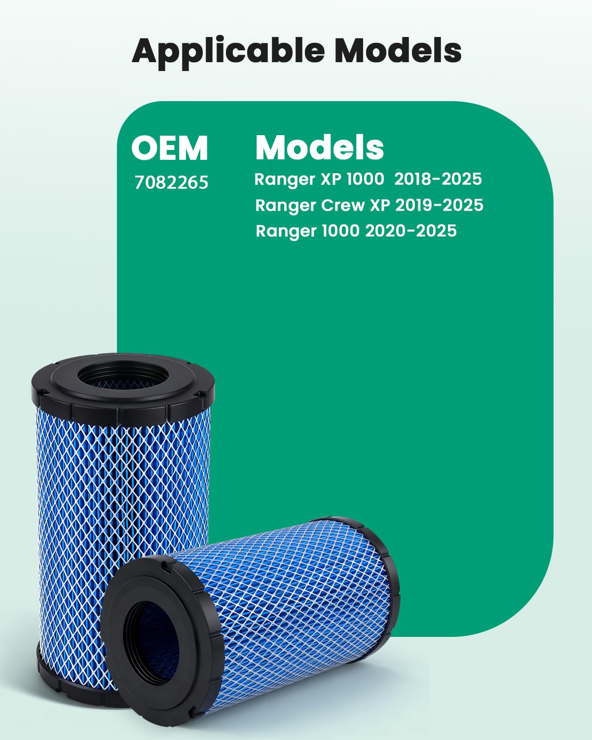 QUICKWOLF two filters side-by-side showing kit contents and readiness benefit