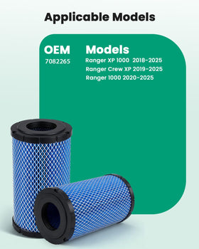 QUICKWOLF two filters side-by-side showing kit contents and readiness benefit