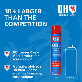 Quinton Hazell close-up nozzle detail highlighting precision spray for targeted cleaning