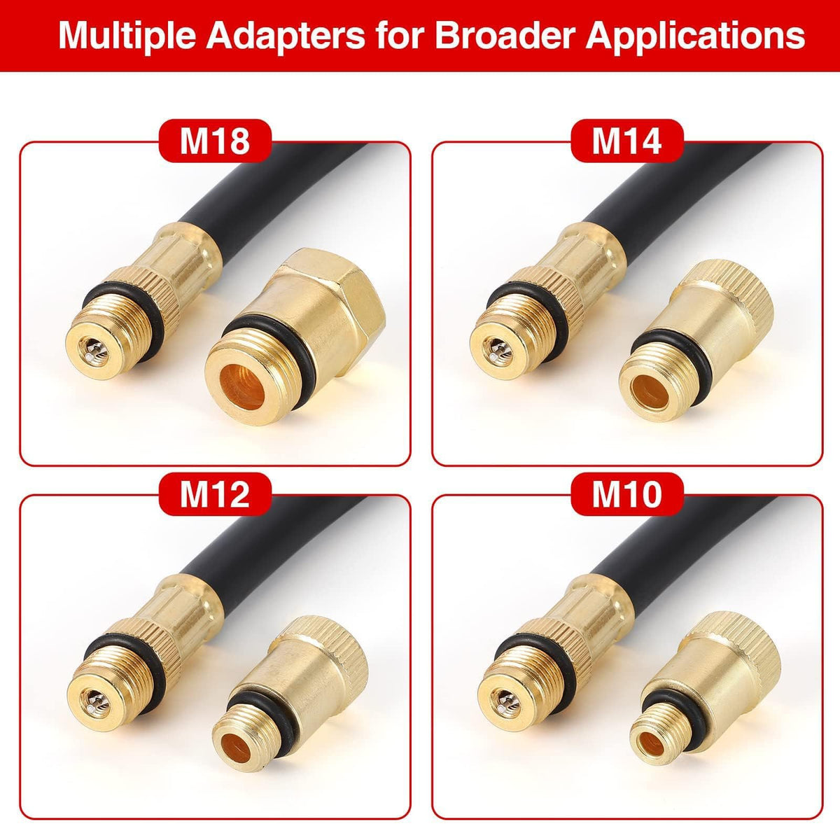 QUNNIE threaded adapter detail with O-ring for secure sealing and accuracy