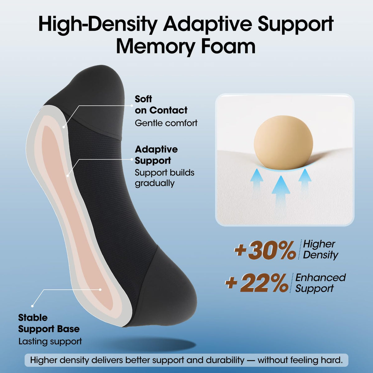 QUTOOL beside car seat for scale showing slim universal footprint