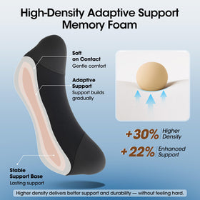 QUTOOL beside car seat for scale showing slim universal footprint