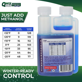 Qwix Mix bottle in hand showing compact concentrate advantage