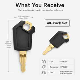 QWORK keys staged at construction site illustrating rugged use and dependability