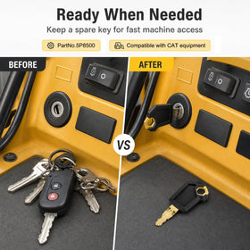 QWORK keys beside ruler showing size and consistent cutting for inventory