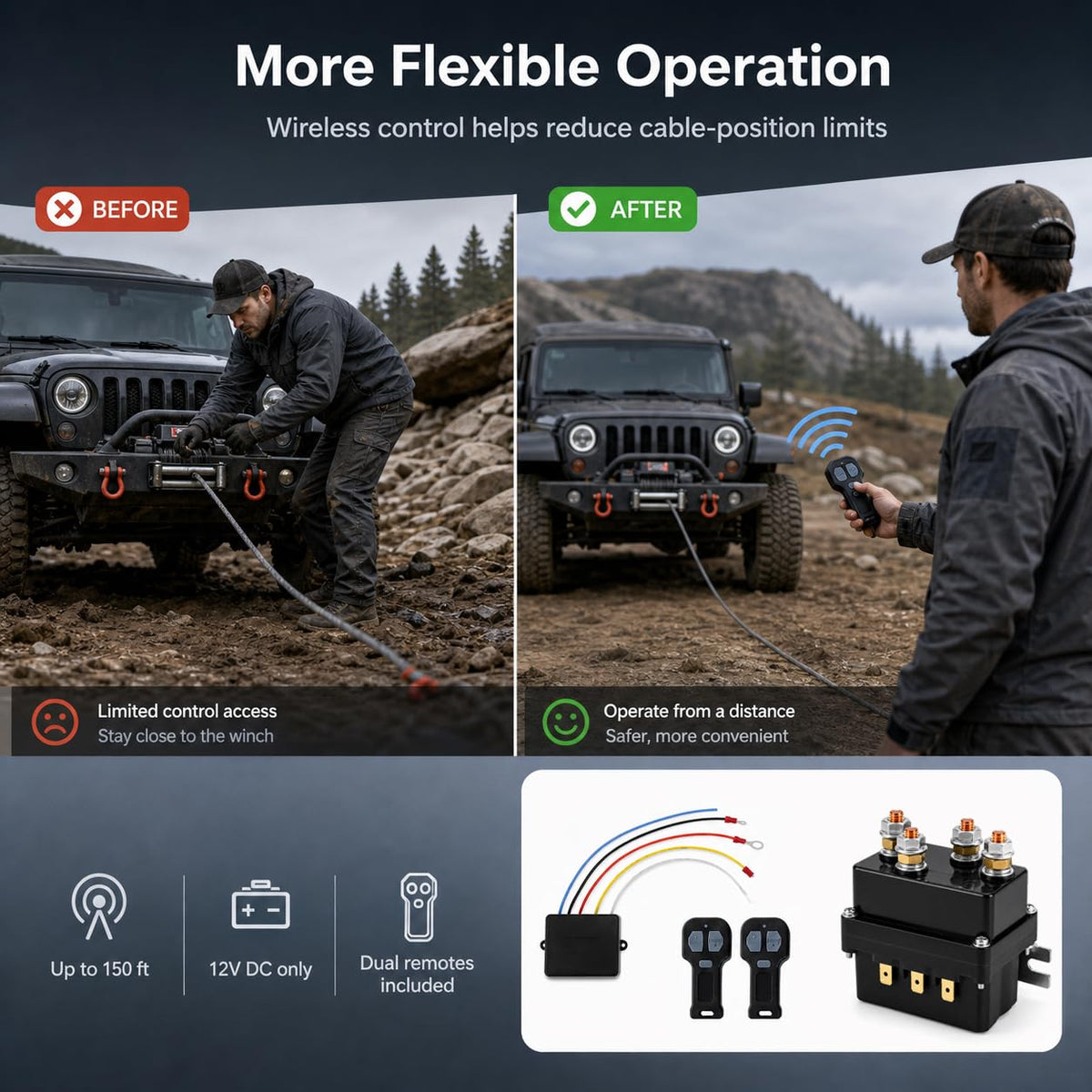 QWORK kit installed on truck bumper enabling remote recovery convenience