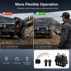 QWORK kit installed on truck bumper enabling remote recovery convenience