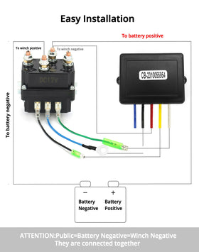QWORK relay mounted on vehicle demonstrating weatherproof installation benefit