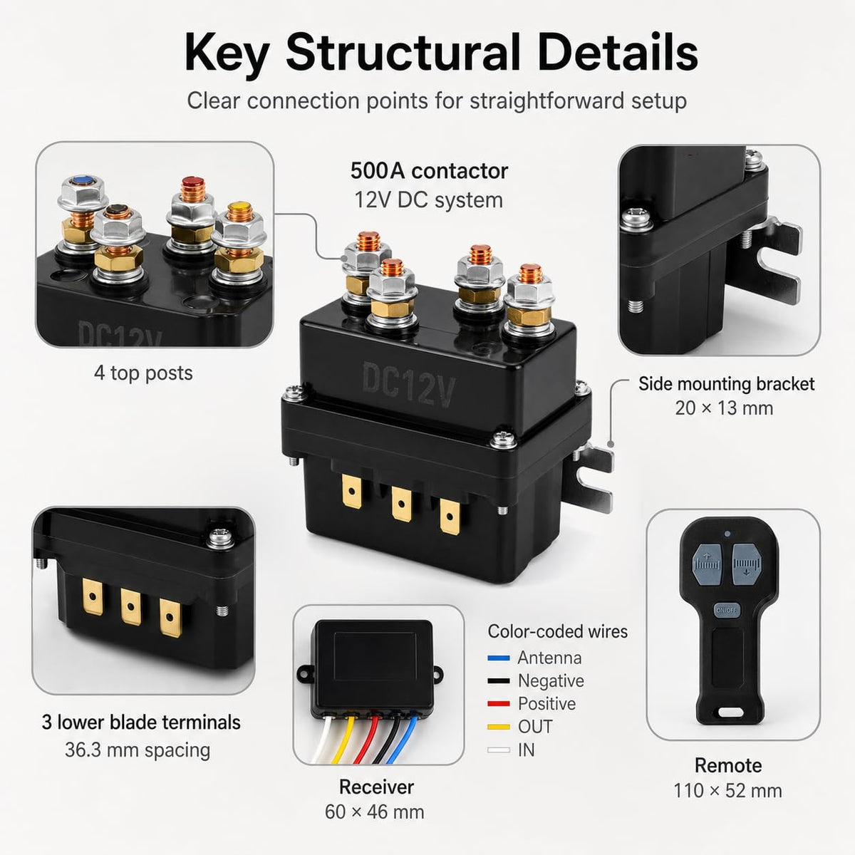QWORK color-coded wiring close-up simplifies installation and reduces hookup errors