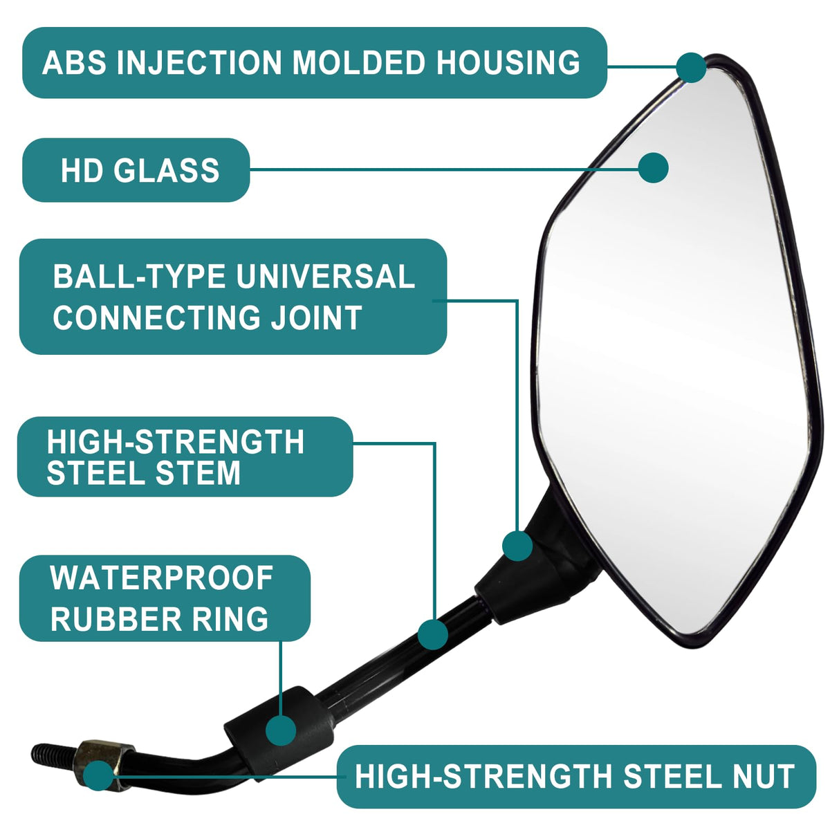 QYMOTO mirror next to ruler showing size and compact profile for easy fitment
