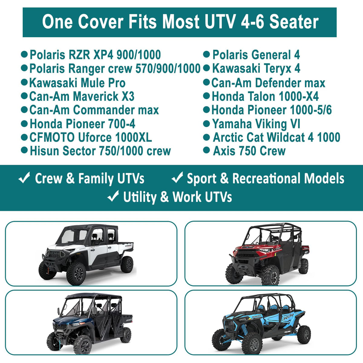 QYMOTO view of cover fastened under chassis demonstrating windproof security