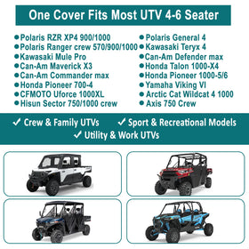 QYMOTO view of cover fastened under chassis demonstrating windproof security