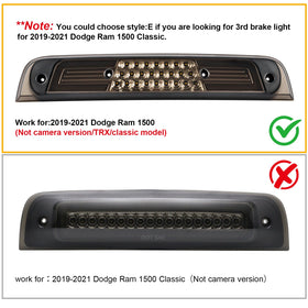R&F Auto close-up of LED surface and housing texture for durability benefit