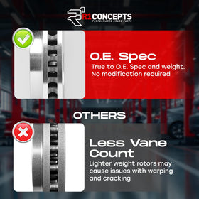 R1 Concepts ceramic brake pads detail showing low-dust compound benefit