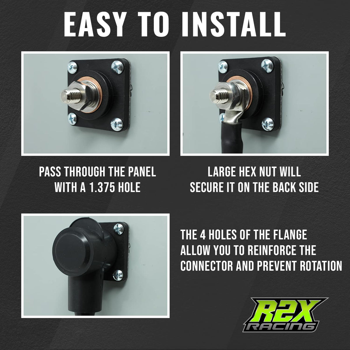 R2X Racing gasket and flange detail ensuring a tight panel seal and durability