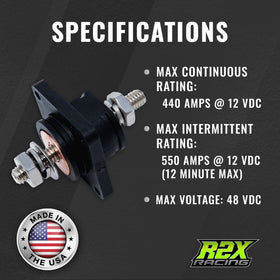 R2X Racing mounted on boat bulkhead showing marine-grade installation benefit