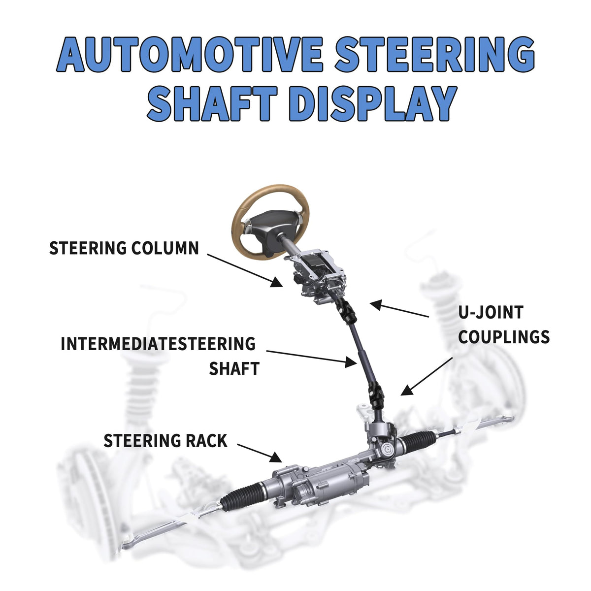 RABROPAR in a vehicle steering assembly showing real-world use, reliable performance benefit