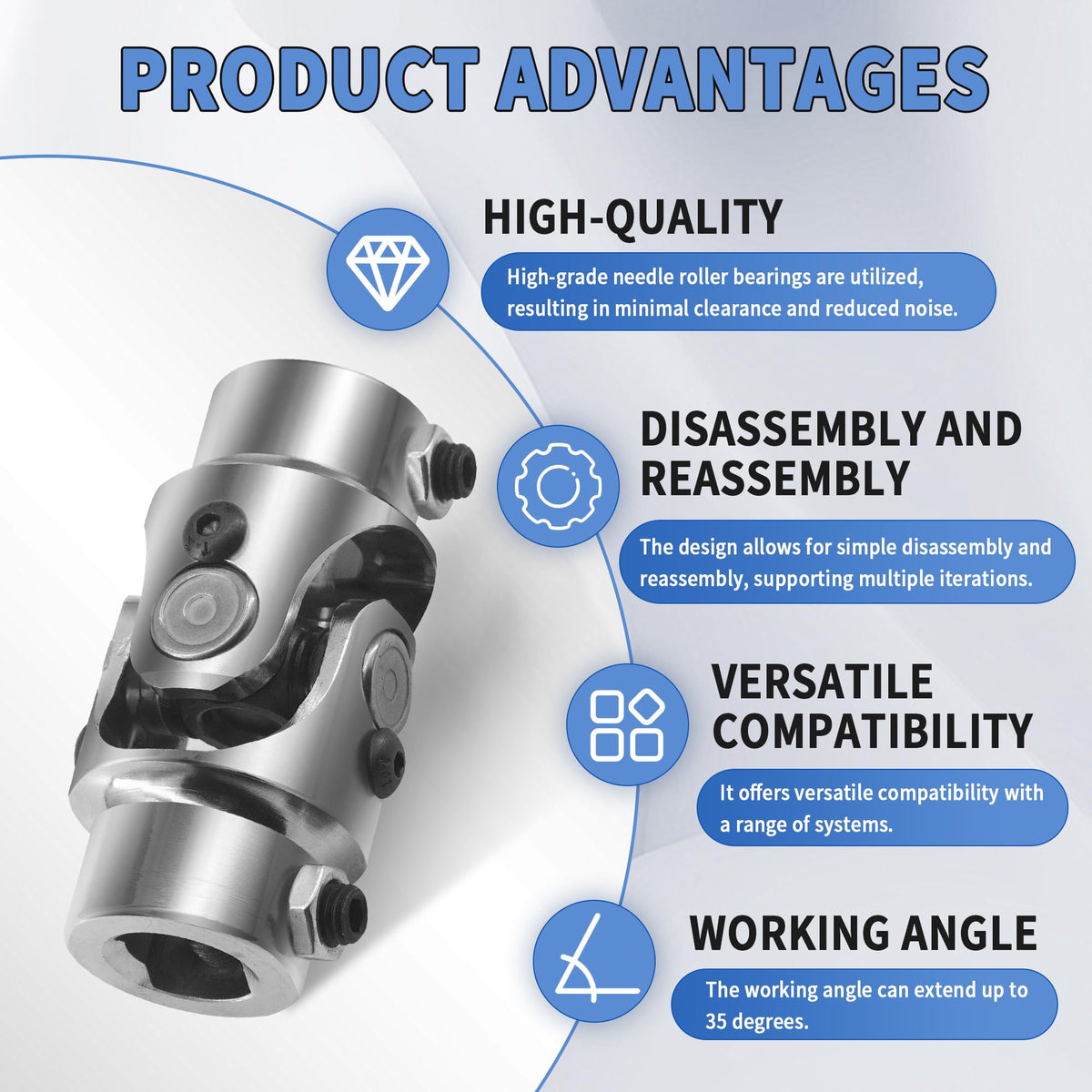 RABROPAR detailed view of thread and set screw for secure fastening