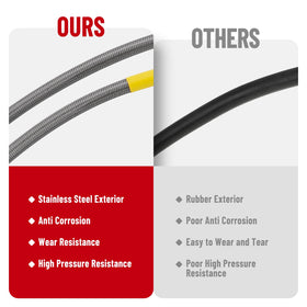 Racewill hose routing under vehicle showing protected placement and reliability
