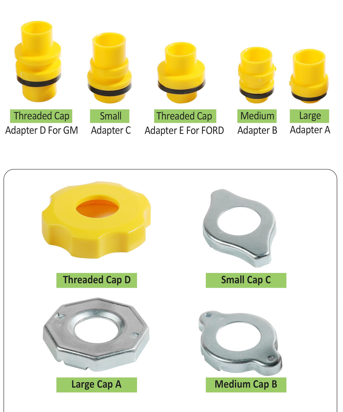 RACOONA installed on radiator in use preventing spills and easing bleeding